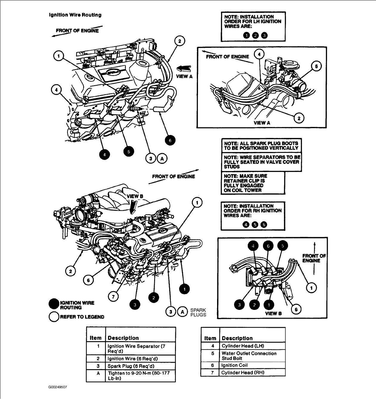 1996 Ford Ranger 3 0 Firing Order Ford Firing Order Printable Calendar