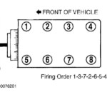 1997 Expedition With A 5 4 Misfire In Cylinder 4 Which Cylinder Is This