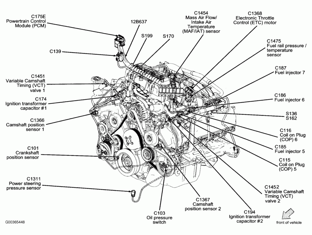 1997 Ford Expedition 5 4 Firing Order Ford Firing Order