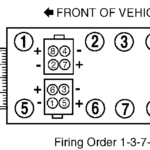 1997 Ford Explorer 5 0 Firing Order 2022 Firing order