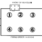 1997 Ford F150 4 2 Spark Plug Wiring Diagram