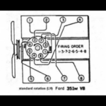 1997 Ford F150 4 6 Firing Order Diagram Wiring And Printable