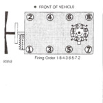 1997 Ford F150 4 6 L Firing Order Wiring And Printable