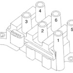 1998 Ford F150 Coil Pack Firing Order Ford Firing Order