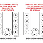 1998 Ford F150 Firing Order 4 6 Wiring And Printable