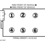 1998 Ford Mustang Plugs And Wires I Changed My Spark Plugs And My