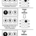 1998 Ford Ranger 30 V6 Firing Order