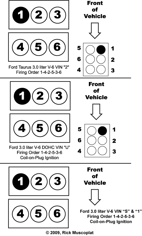 1998 Ford Ranger 30 V6 Firing Order