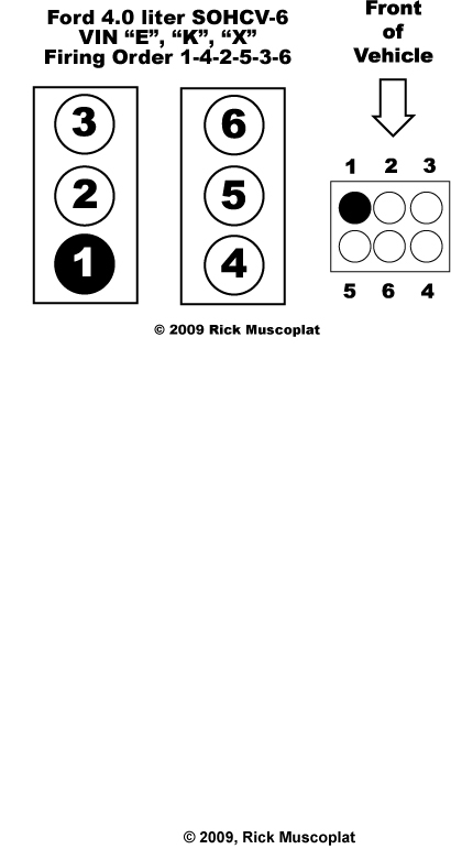 1998 Ford Ranger Firing Order 40