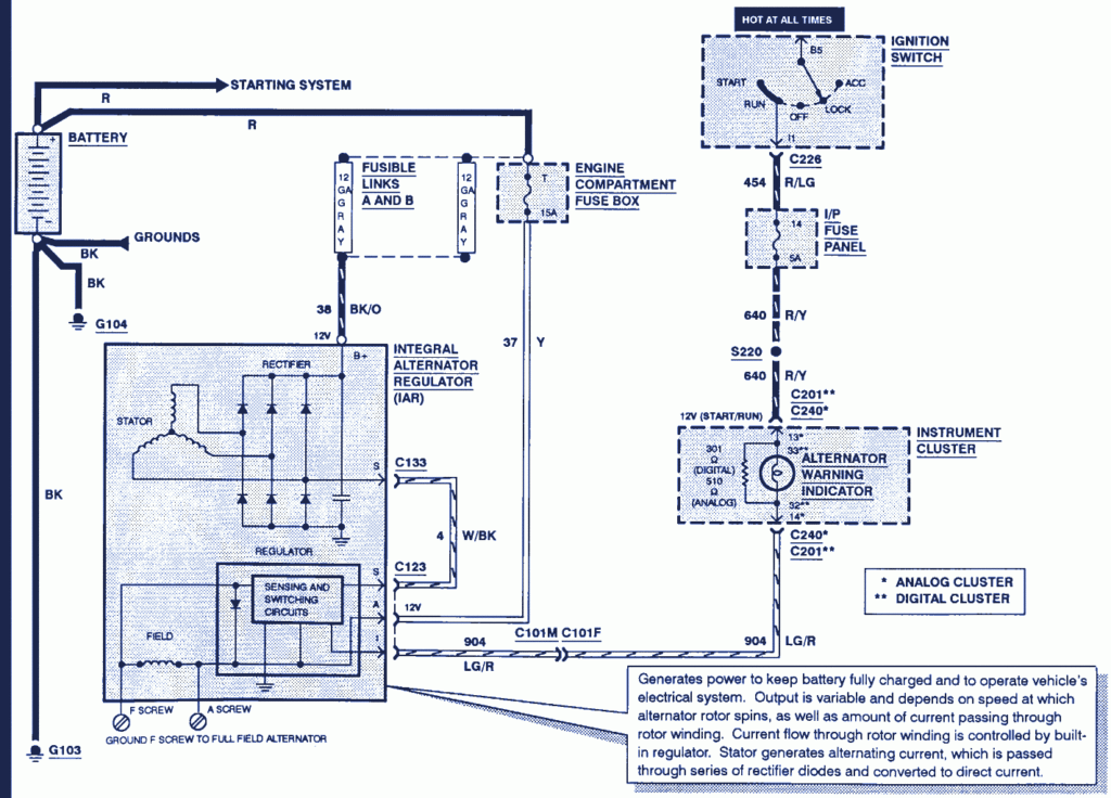 1998 Ford Windstar 3 8 Firing Order Ford Firing Order