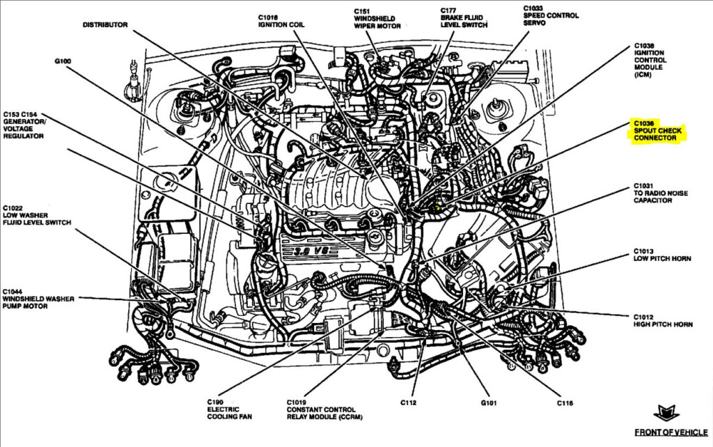 1999 Ford Expedition Firing Order Ford Firing Order