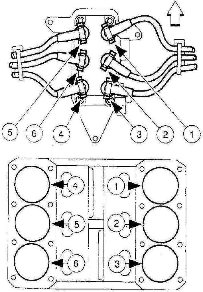 1999 Ford Explorer 4 0 Ohv Firing Order Ford Firing Order