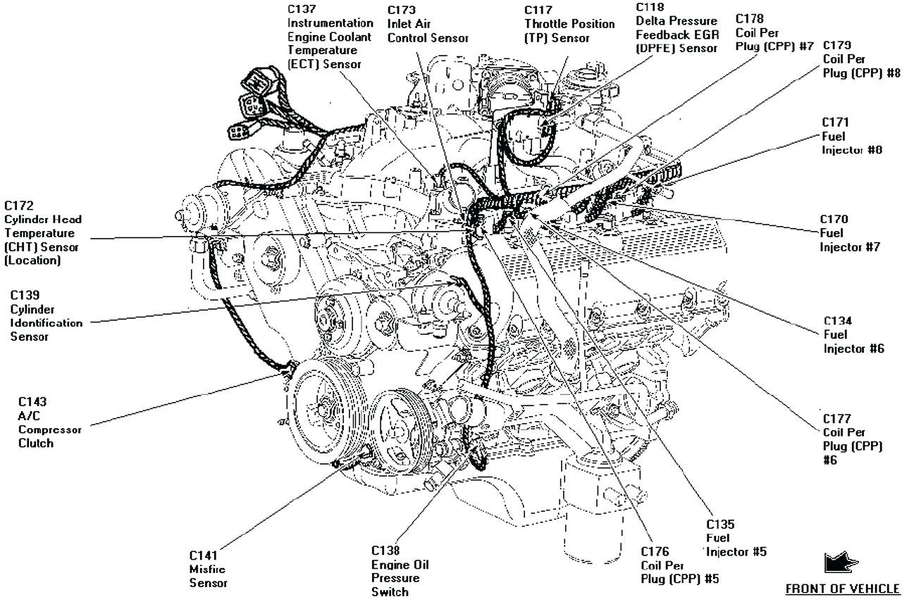 1999 Ford F150 4 6 Firing Order Ford Firing Order