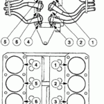 1999 Ford F150 V6 plug Wires In The Right Order On The Ignition Coil