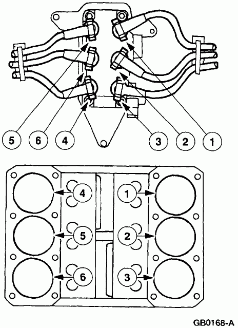 1999 Ford F150 V6 plug Wires In The Right Order On The Ignition Coil