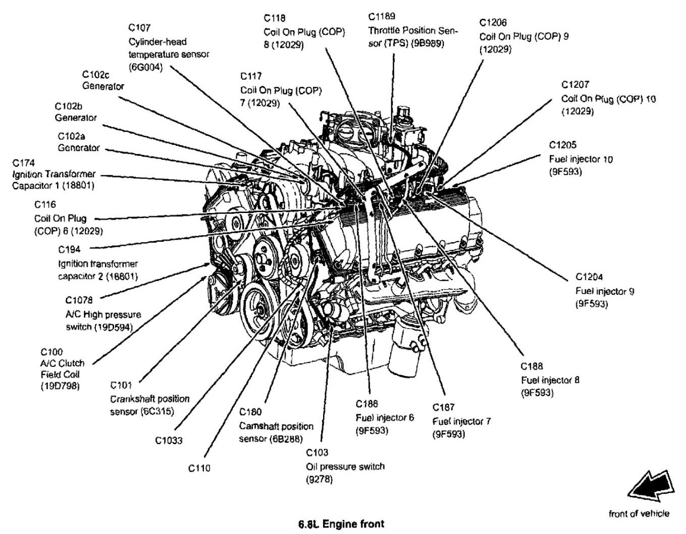 1999 Ford F250 V10 Firing Order Ford Firing Order