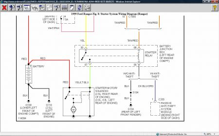 1999 Ford Ranger Blown 50 Amp Fuse Electrical Problem 1999 Ford 