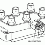 1999 Ford Ranger Firing Order