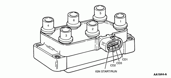 1999 Ford Ranger Firing Order