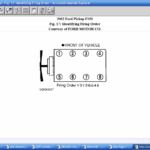 2000 Ford F150 Firing Order 4 6 Wiring And Printable