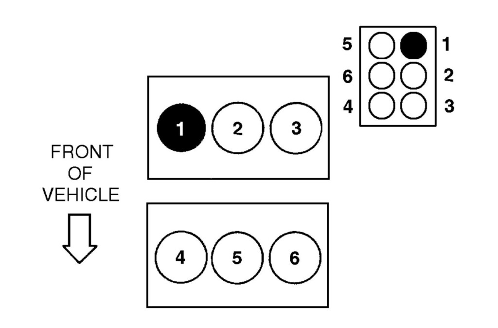 2000 Ford Focus Spark Plug Firing Order Ford Firing Order