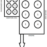 2000 Ford Ranger 3 0 Firing Order Diagram