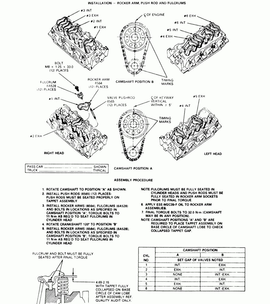 2000 Ford Ranger 3 0 Firing Order Diagram Wiring And Printable