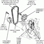 2000 Ford Ranger Firing Order 4 0 Wiring And Printable