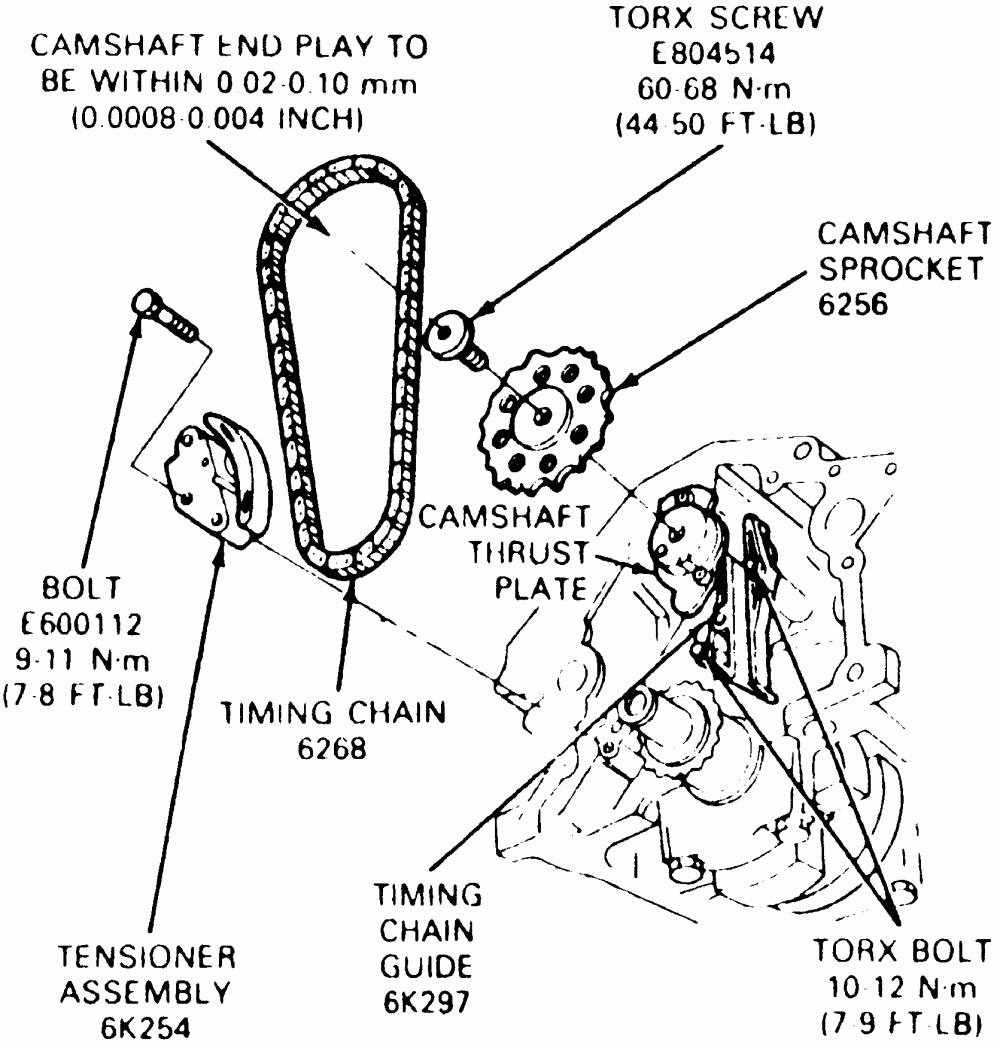 2000 Ford Ranger Firing Order 4 0 Wiring And Printable