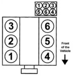 2000 Ford Ranger Firing Order Diagram Online Wiring Diagram