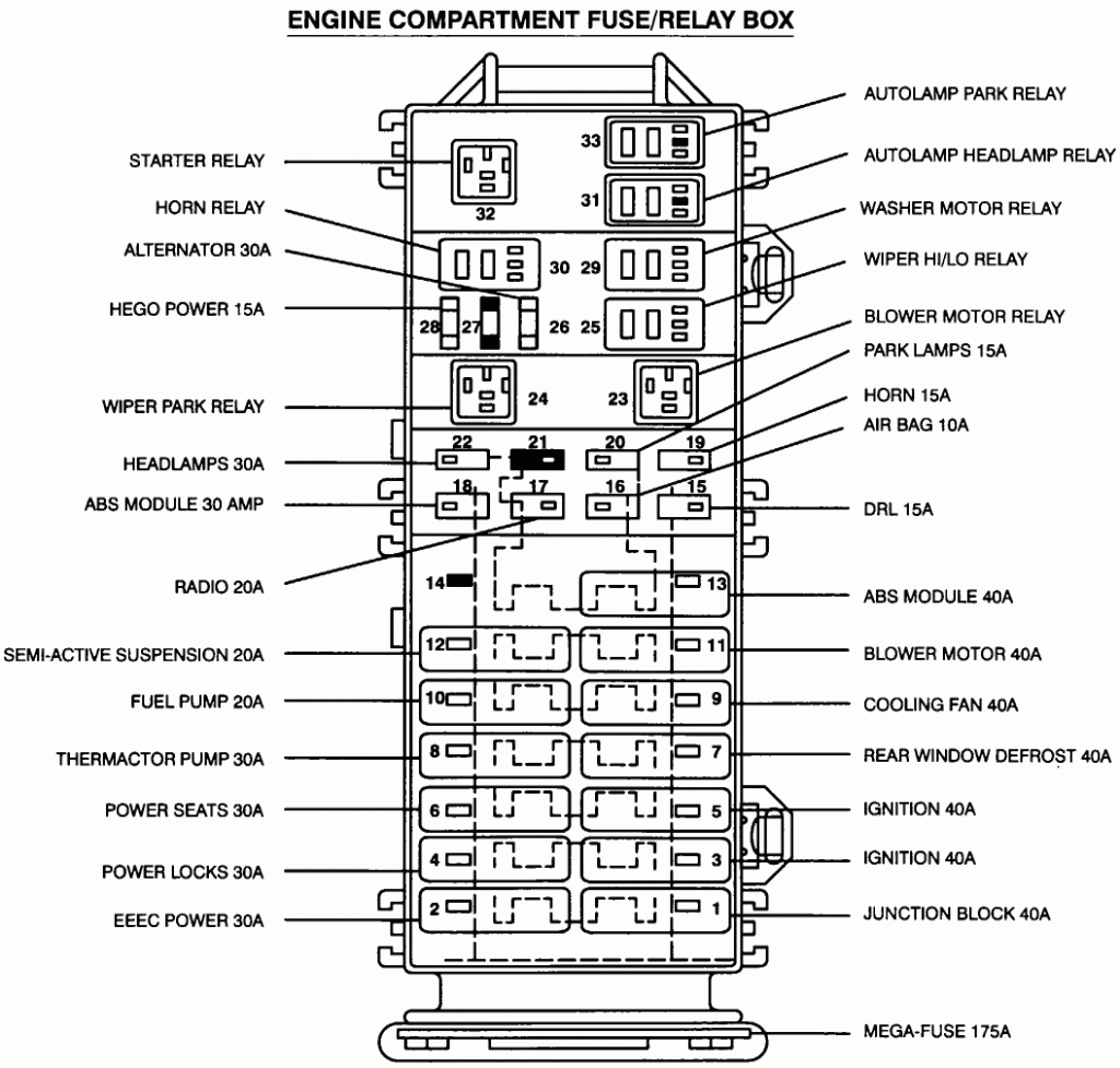 2000 Ford Taurus 3 0 Firing Order Ford Firing Order