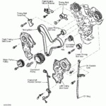 2000 Ford Taurus 30 V6 Serpentine Belt Diagram Wiring Site Resource