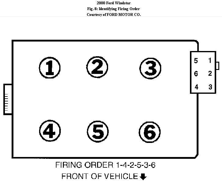 2000 Ford Windstar 3 8l Firing Order