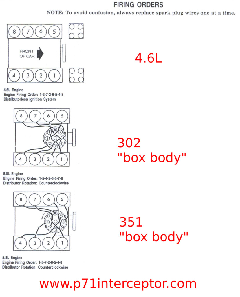 2001 Ford Expedition 4 6 Firing Order Ford Firing Order