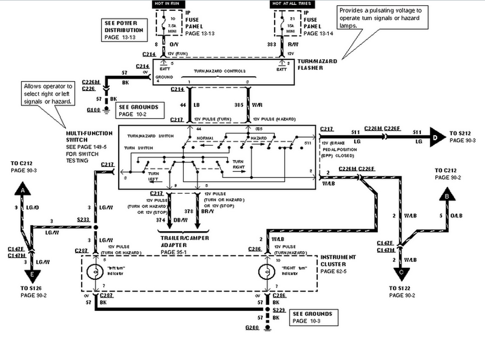 2001 Ford Explorer Sport Trac 4 0 Firing Order Ford Firing Order