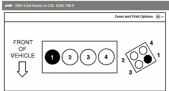 2001 Ford Focus What Is The Firing Order 