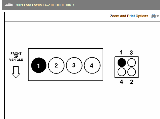 2001 Ford Focus What Is The Firing Order 