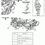 2001 Ford Windstar Firing Order 3 8 Ford Firing Order