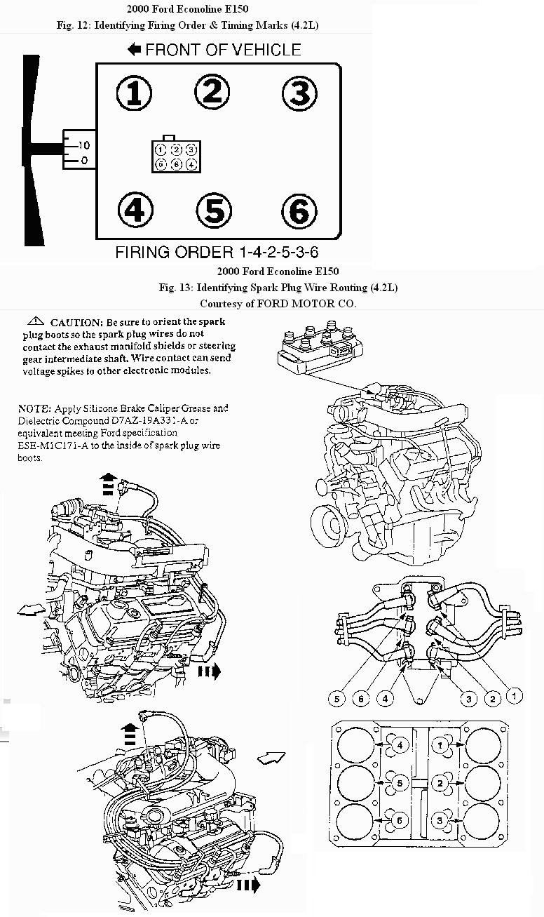 2002 Ford Explorer 4 0 Firing Order