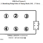 2002 Ford Ranger Firing Order 30