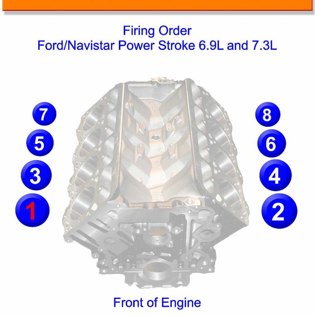 2003 Ford 6 0 Firing Order Ford Firing Order Printable Calendar