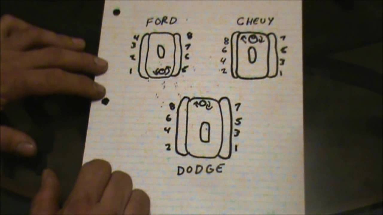 2003 Ford E250 5 4 Firing Order Ford Firing Order