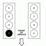 2003 Ford Expedition Firing Order the Number 1 Cylinder L