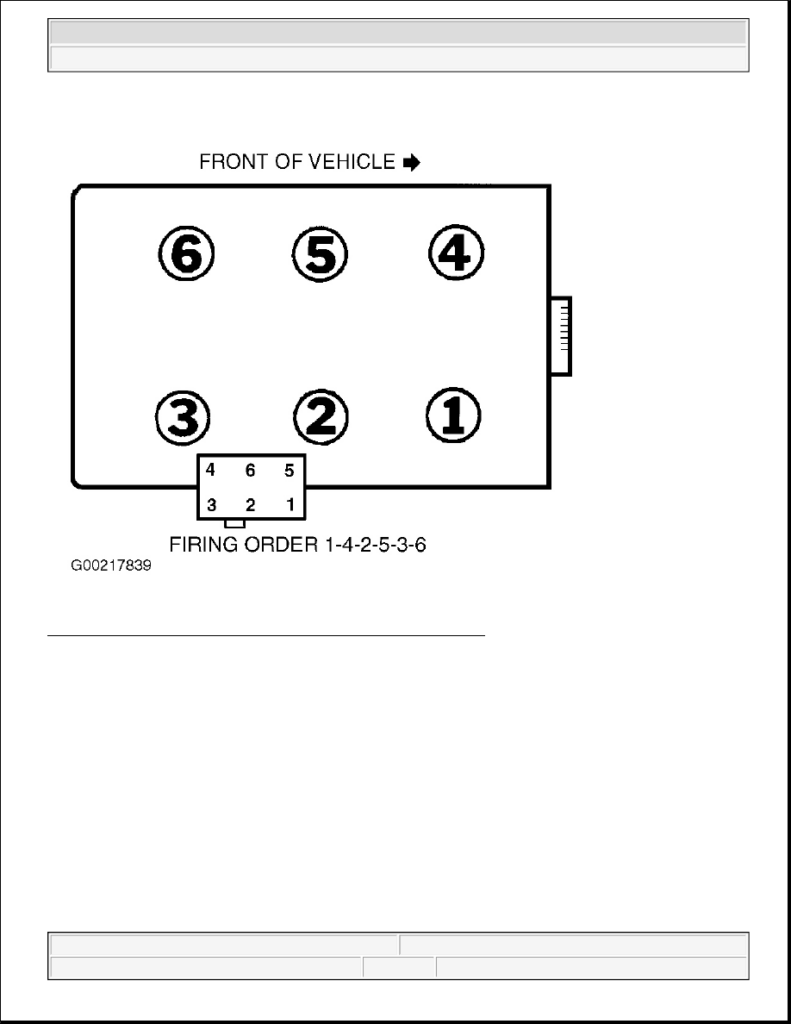 2003 Ford F150 4 2 Firing Order Ford Firing Order