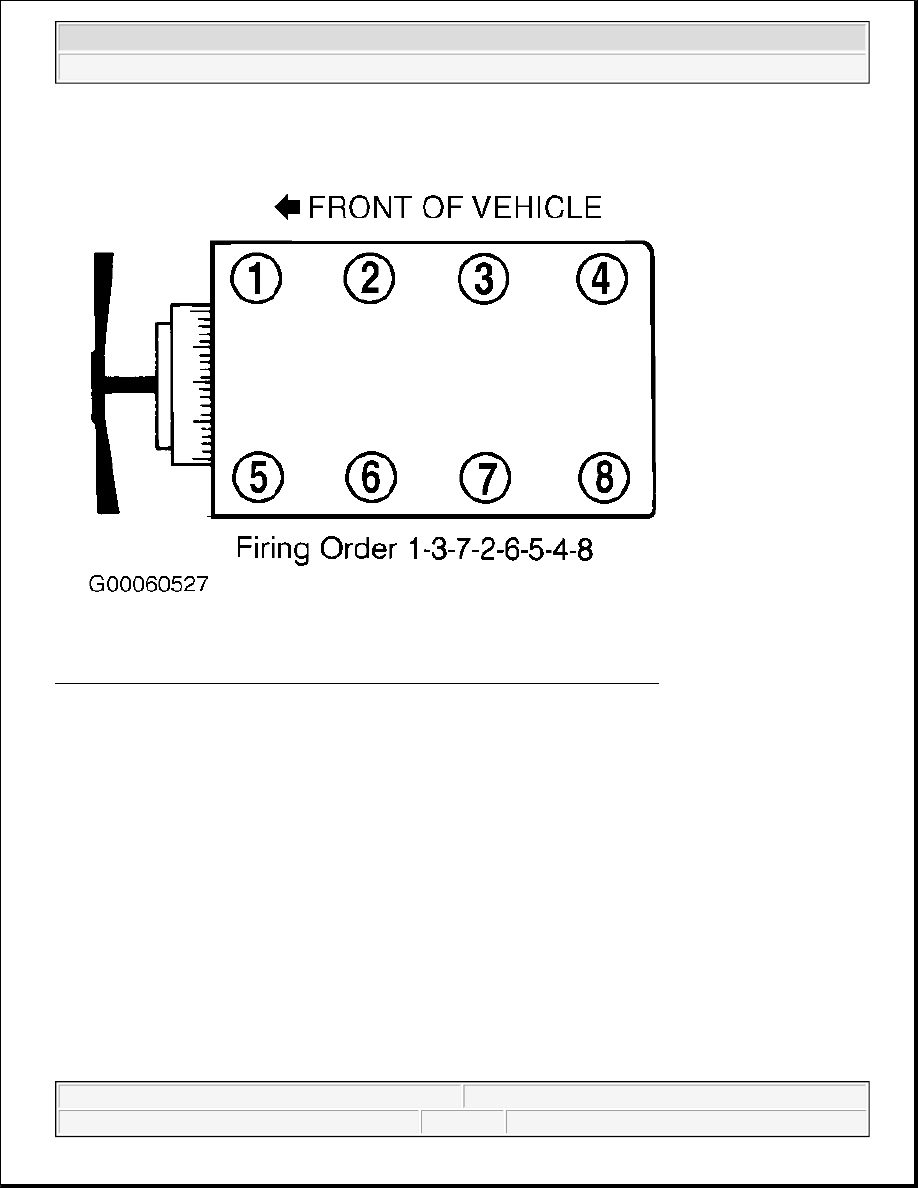 2003 Ford F150 4 6 L Firing Order Wiring And Printable