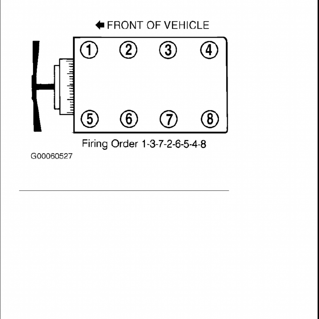 2003 Ford F150 5 4 L Firing Order Wiring And Printable