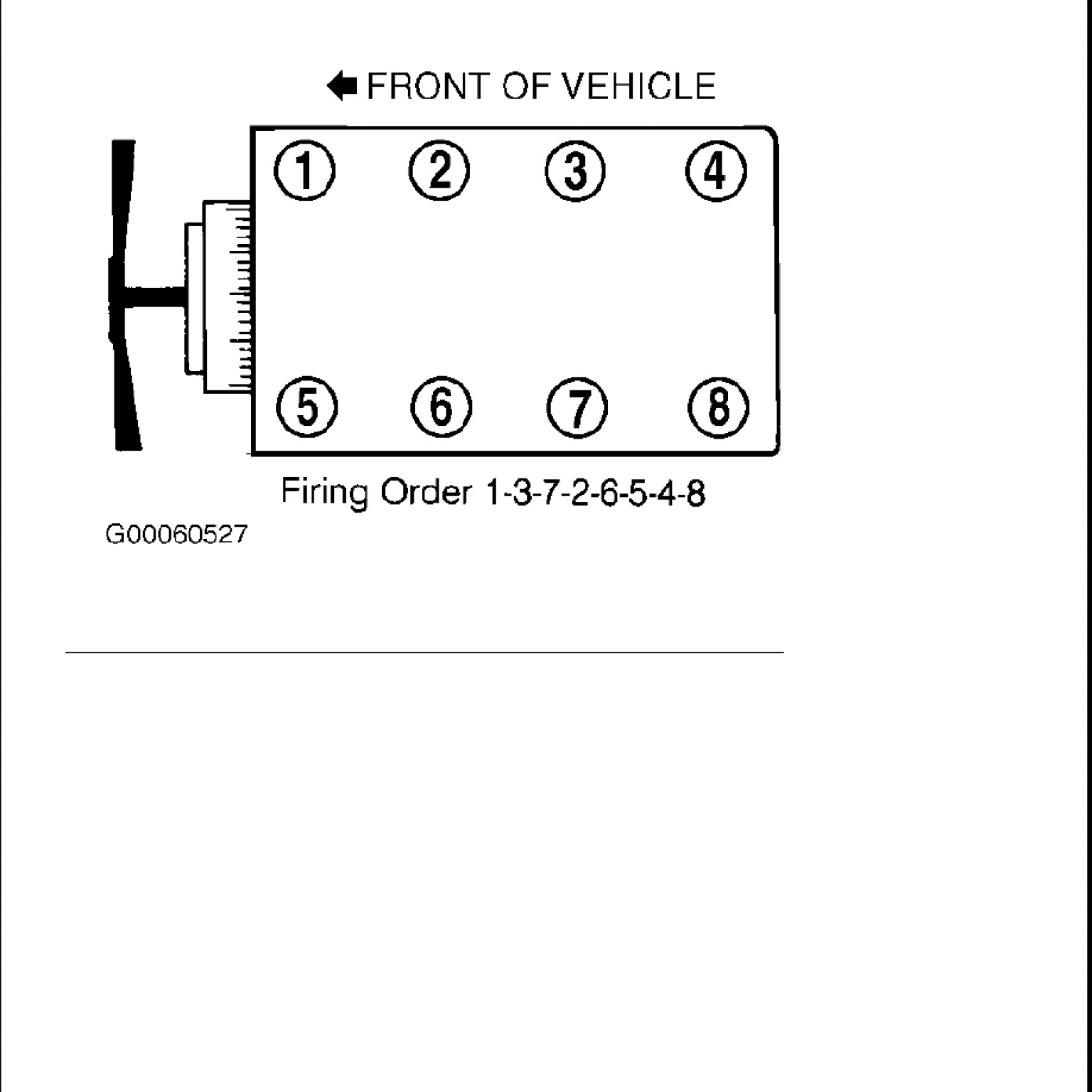 2003 Ford F150 5 4 L Firing Order Wiring And Printable