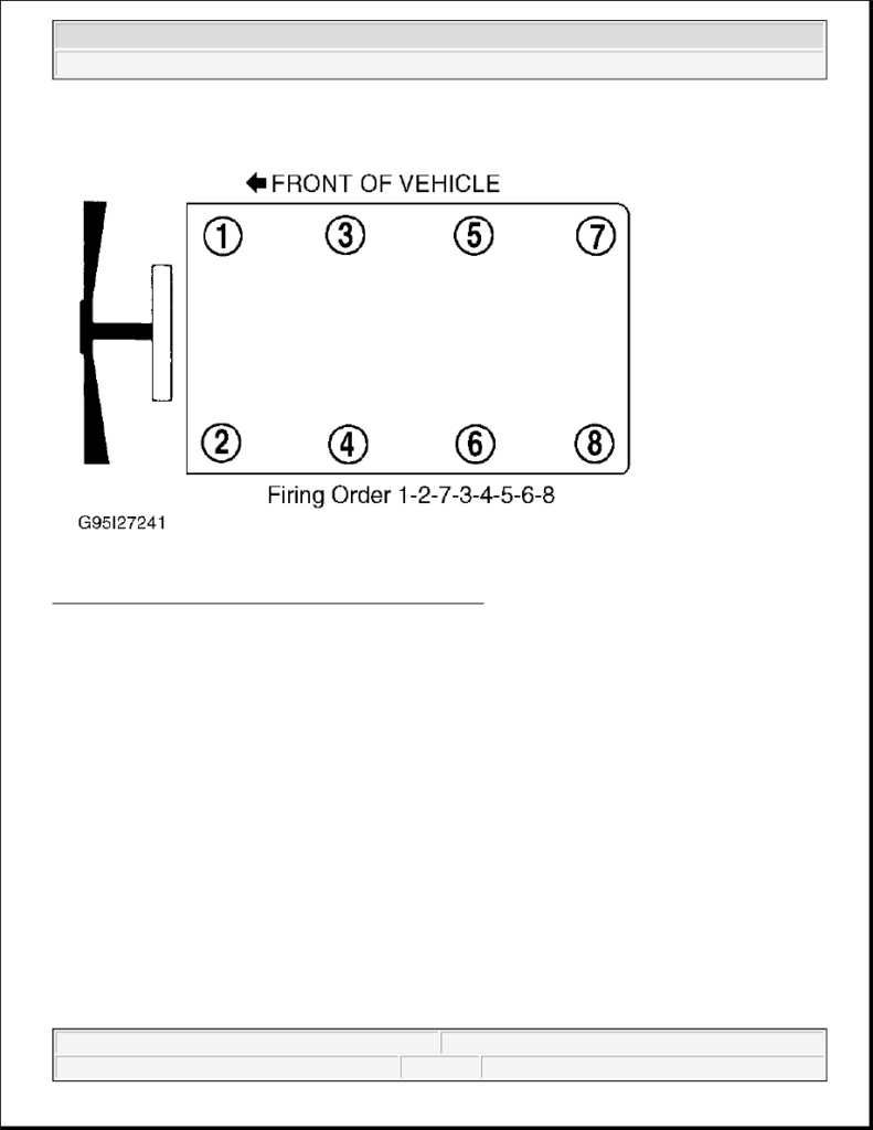 2003 Ford F150 5 4 L Firing Order Wiring And Printable