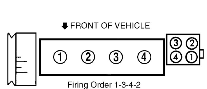 2003 Ford Focus P0316