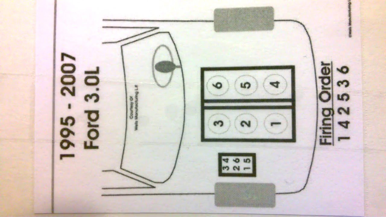 2003 Ford Ranger 3 0 L Firing Order Ford Firing Order